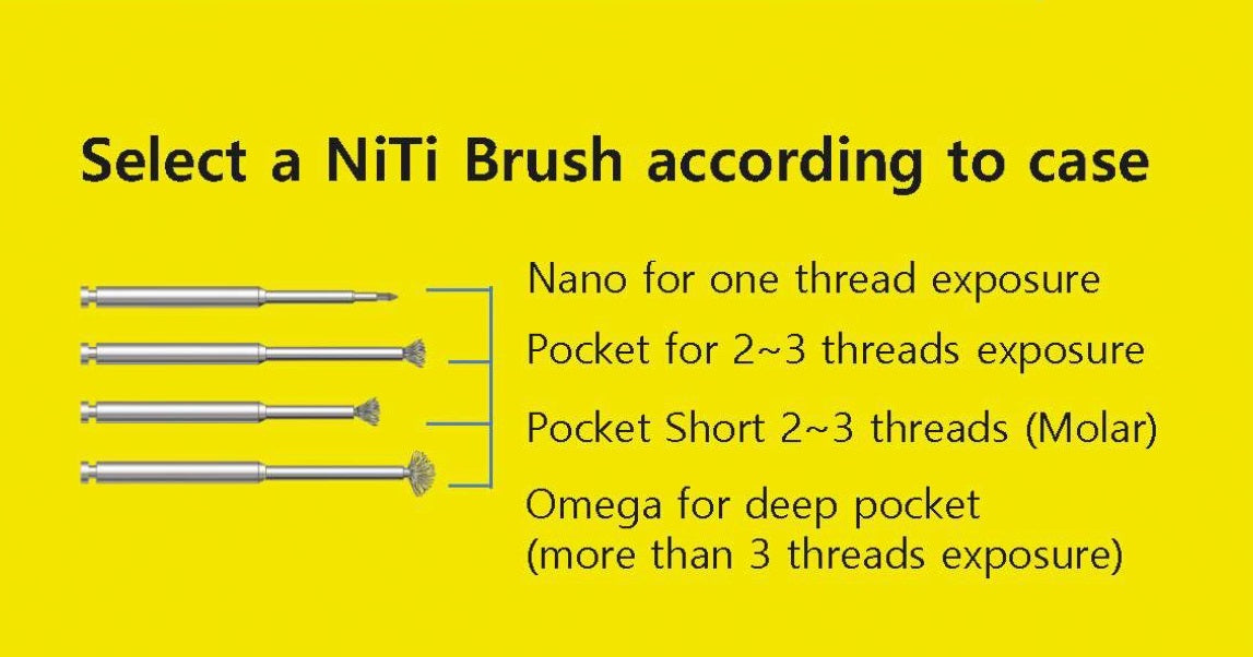 000_8 pieces_mix_NiTi Brush for periimplantitis